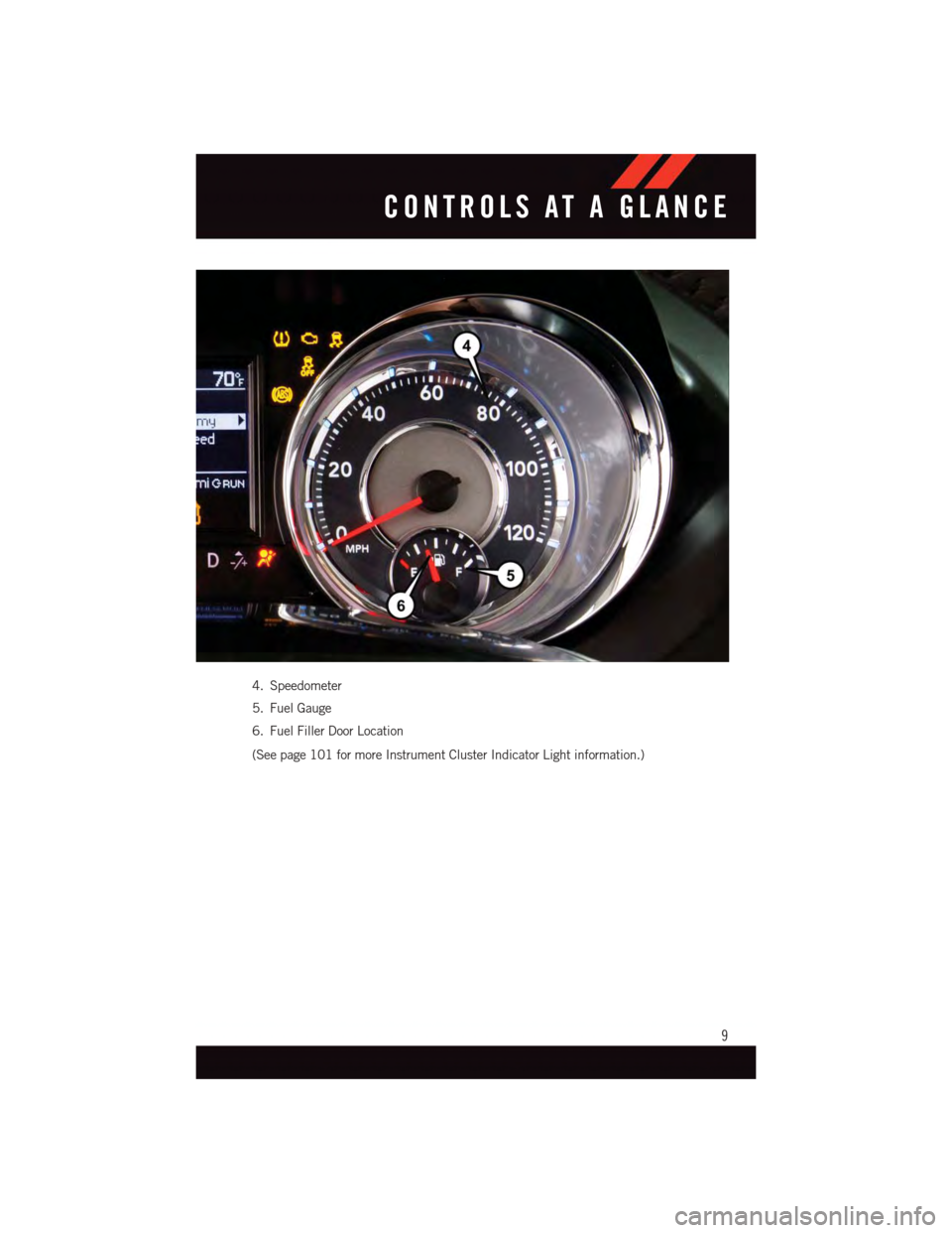DODGE GRAND CARAVAN 2015 5.G User Guide 4. Speedometer
5. Fuel Gauge
6. Fuel Filler Door Location
(See page 101 for more Instrument Cluster Indicator Light information.)
CONTROLS AT A GLANCE
9 DODGE GRAND CARAVAN 2015 5.G User Guide 4. Speedometer
5. Fuel Gauge
6. Fuel Filler Door Location
(See page 101 for more Instrument Cluster Indicator Light information.)
CONTROLS AT A GLANCE
9