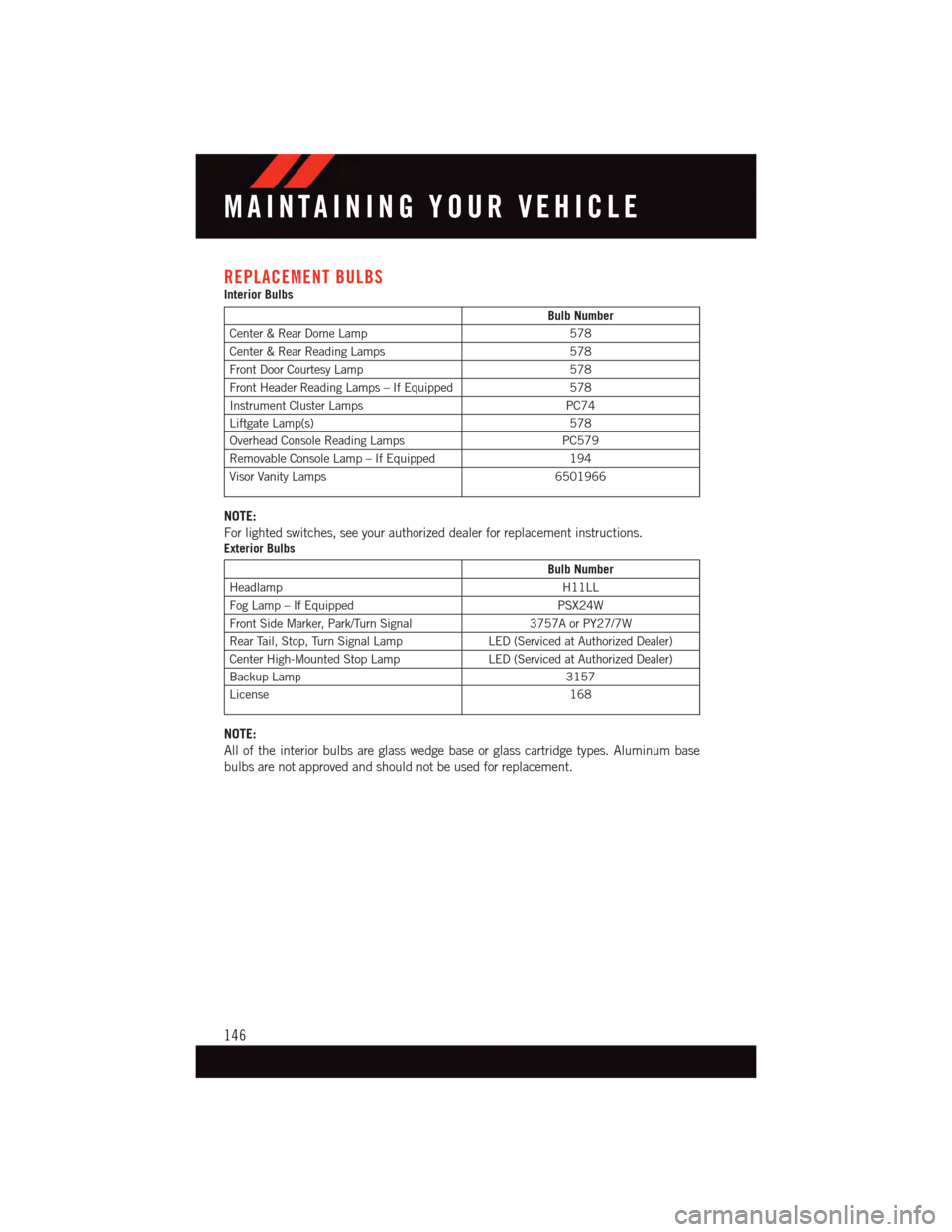 DODGE GRAND CARAVAN 2015 5.G User Guide REPLACEMENT BULBSInterior Bulbs
Bulb Number
Center & Rear Dome Lamp578
Center & Rear Reading Lamps578
Front Door Courtesy Lamp578
Front Header Reading Lamps – If Equipped578
Instrument Cluster Lamps DODGE GRAND CARAVAN 2015 5.G User Guide REPLACEMENT BULBSInterior Bulbs
Bulb Number
Center & Rear Dome Lamp578
Center & Rear Reading Lamps578
Front Door Courtesy Lamp578
Front Header Reading Lamps – If Equipped578
Instrument Cluster Lamps