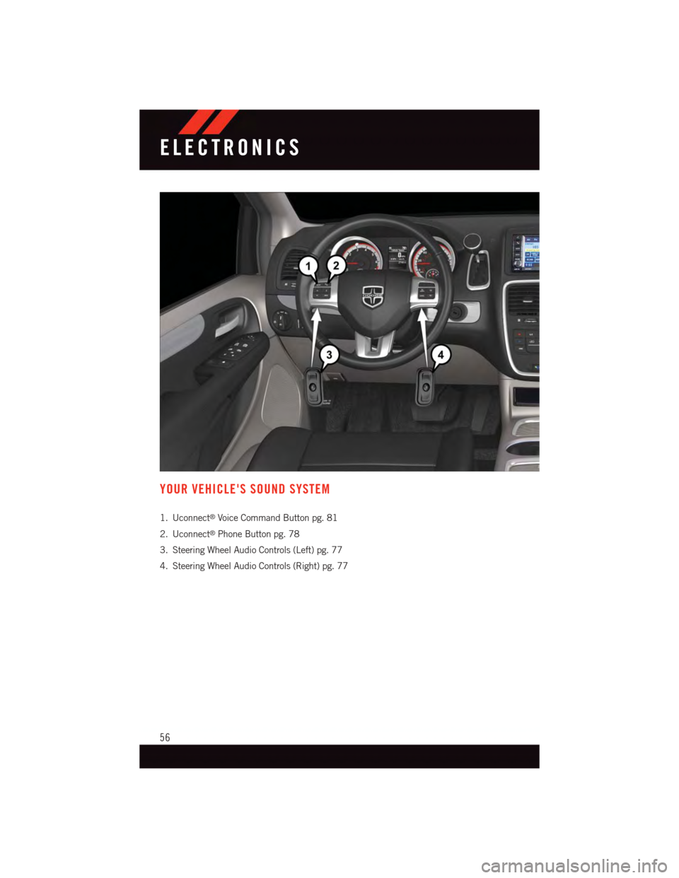 DODGE GRAND CARAVAN 2015 5.G User Guide YOUR VEHICLES SOUND SYSTEM
1. Uconnect®Voice Command Button pg. 81
2. Uconnect®Phone Button pg. 78
3. Steering Wheel Audio Controls (Left) pg. 77
4. Steering Wheel Audio Controls (Right) pg. 77
ELE DODGE GRAND CARAVAN 2015 5.G User Guide YOUR VEHICLES SOUND SYSTEM
1. Uconnect®Voice Command Button pg. 81
2. Uconnect®Phone Button pg. 78
3. Steering Wheel Audio Controls (Left) pg. 77
4. Steering Wheel Audio Controls (Right) pg. 77
ELE