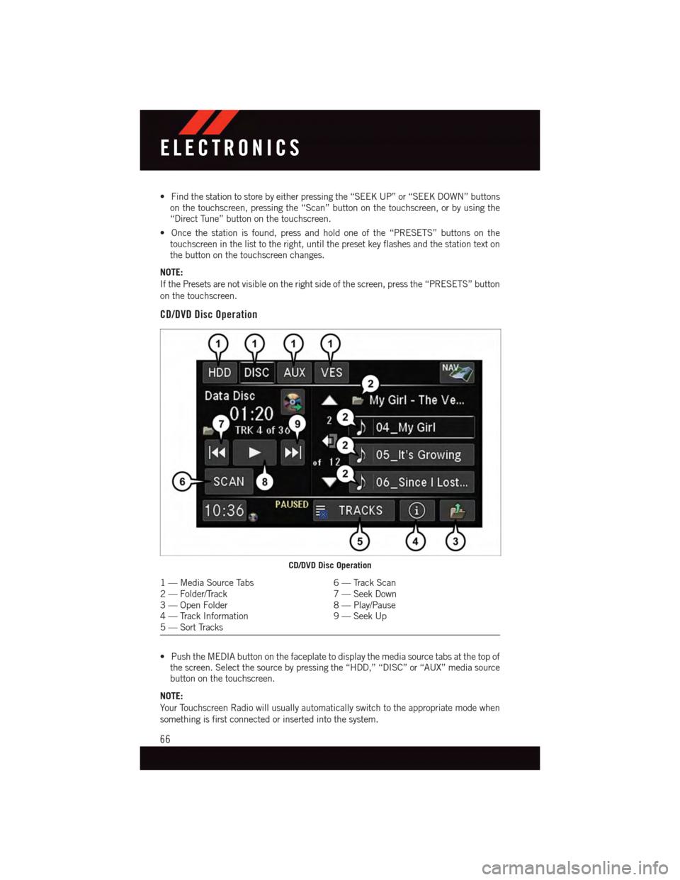 DODGE GRAND CARAVAN 2015 5.G Owners Manual •Findthestationtostorebyeitherpressingthe“SEEKUP”or“SEEKDOWN”buttonson the touchscreen, pressing the “Scan” button on the touchscreen, or by using the“Direct Tune” button on the touc DODGE GRAND CARAVAN 2015 5.G Owners Manual •Findthestationtostorebyeitherpressingthe“SEEKUP”or“SEEKDOWN”buttonson the touchscreen, pressing the “Scan” button on the touchscreen, or by using the“Direct Tune” button on the touc