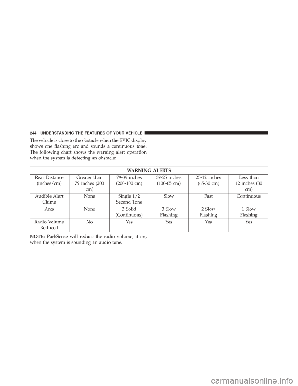 DODGE GRAND CARAVAN 2016 5.G Owners Manual The vehicle is close to the obstacle when the EVIC display
shows one flashing arc and sounds a continuous tone.
The following chart shows the warning alert operation
when the system is detecting an ob