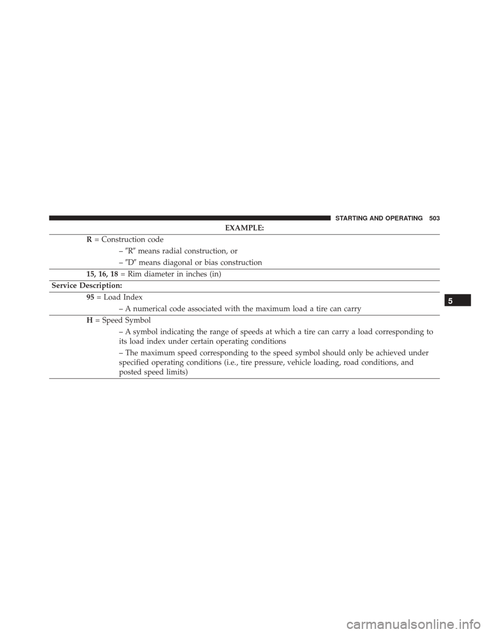DODGE GRAND CARAVAN 2016 5.G Owners Manual EXAMPLE:
R = Construction code
–R means radial construction, or
– D means diagonal or bias construction
15, 16, 18 = Rim diameter in inches (in)
Service Description: 95= Load Index
– A numer
