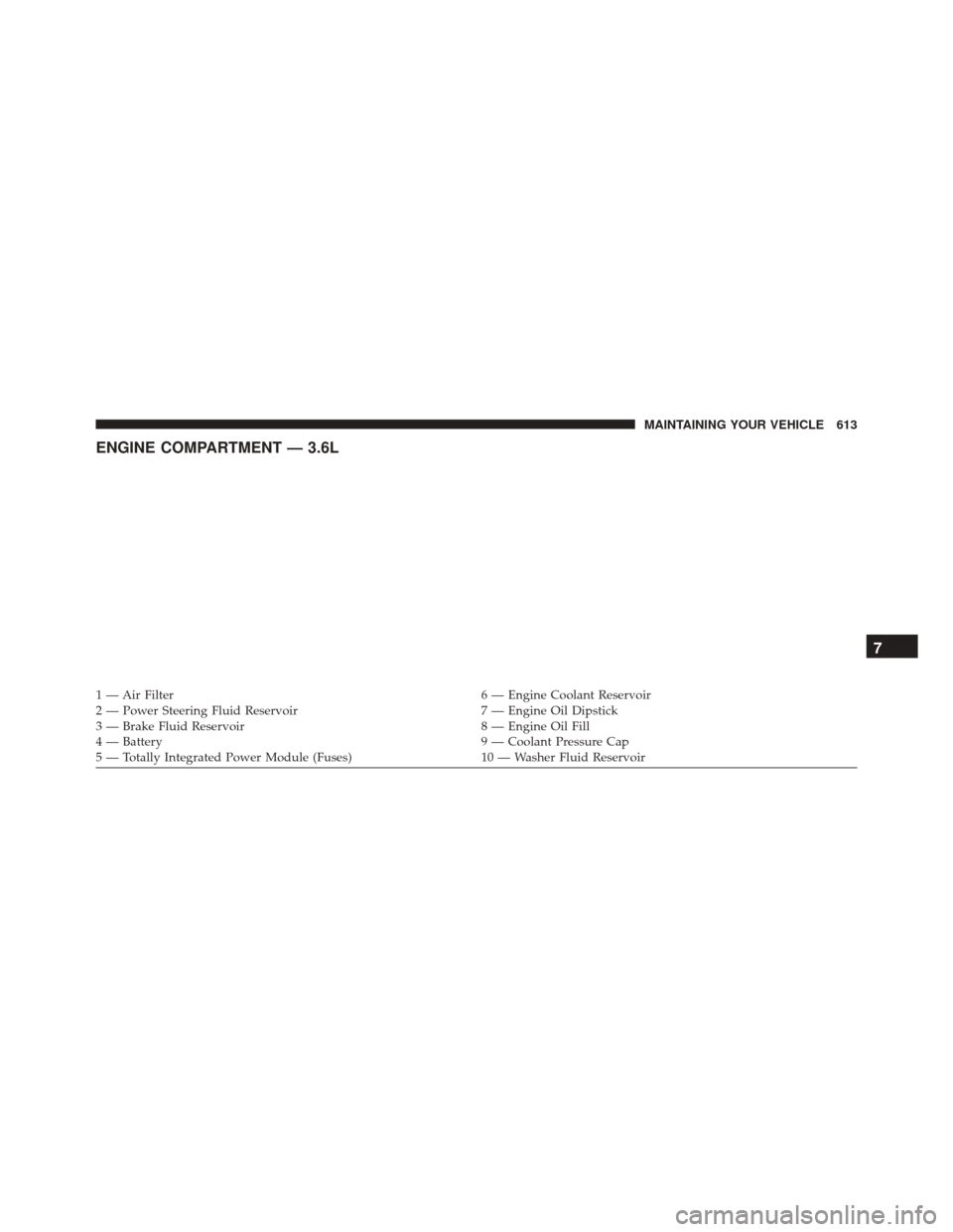 DODGE GRAND CARAVAN 2016 5.G Owners Manual ENGINE COMPARTMENT — 3.6L
1 — Air Filter6 — Engine Coolant Reservoir
2 — Power Steering Fluid Reservoir 7 — Engine Oil Dipstick
3 — Brake Fluid Reservoir 8 — Engine Oil Fill
4 — Batter