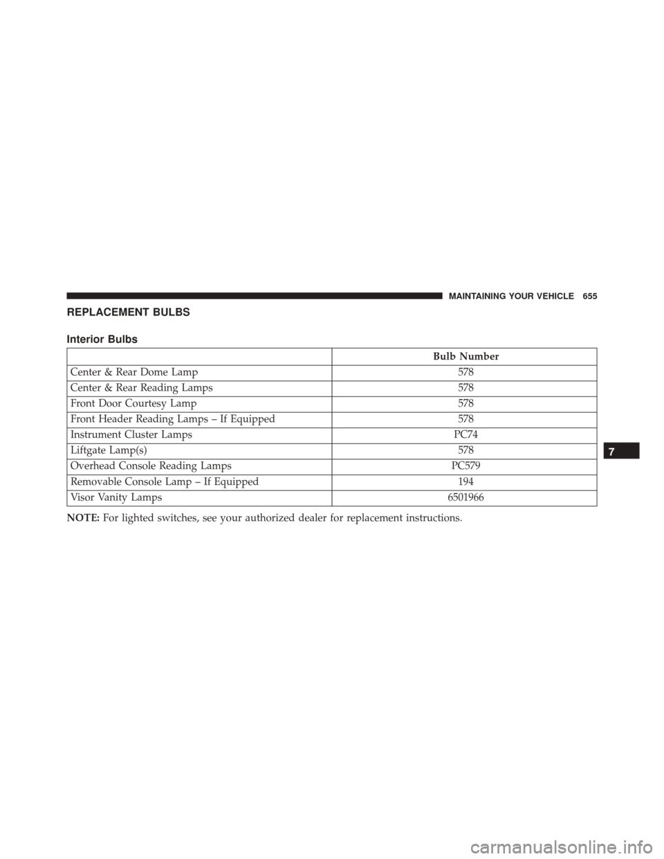 DODGE GRAND CARAVAN 2016 5.G Owners Manual REPLACEMENT BULBS
Interior Bulbs
Bulb Number
Center & Rear Dome Lamp 578
Center & Rear Reading Lamps 578
Front Door Courtesy Lamp 578
Front Header Reading Lamps – If Equipped 578
Instrument Cluster 