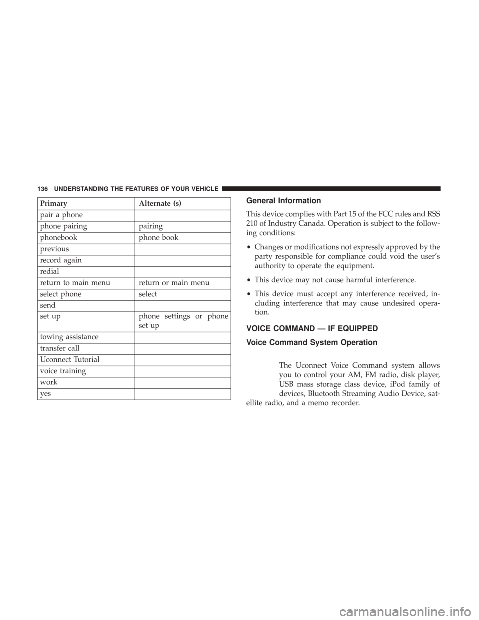 DODGE GRAND CARAVAN 2017 5.G Owners Manual PrimaryAlternate (s)
pair a phone
phone pairing pairing
phonebook phone book
previous
record again
redial
return to main menu return or main menu
select phone select
send
set up phone settings or phon DODGE GRAND CARAVAN 2017 5.G Owners Manual PrimaryAlternate (s)
pair a phone
phone pairing pairing
phonebook phone book
previous
record again
redial
return to main menu return or main menu
select phone select
send
set up phone settings or phon