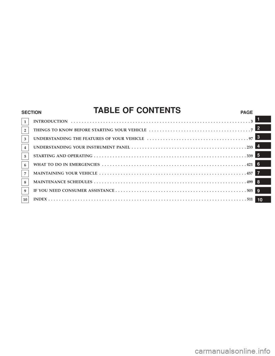 DODGE GRAND CARAVAN 2017 5.G Owners Manual TABLE OF CONTENTSSECTIONPAGE
1INTRODUCTION
...................................................................3
2THINGS TO KNOW BEFORE STARTING YOUR VEHICLE
......................................7
3UN