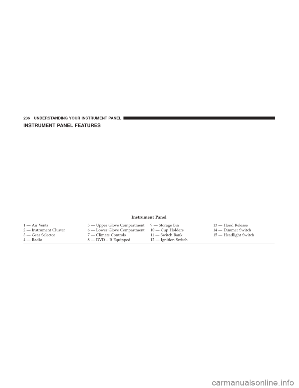 DODGE GRAND CARAVAN 2017 5.G Owners Manual INSTRUMENT PANEL FEATURES
Instrument Panel
1 — Air Vents5 — Upper Glove Compartment 9 — Storage Bin 13 — Hood Release
2 — Instrument Cluster 6 — Lower Glove Compartment 10 — Cup Holders 