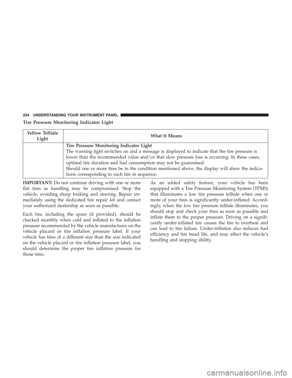 DODGE GRAND CARAVAN 2017 5.G Owners Manual Tire Pressure Monitoring Indicator Light
Yellow TelltaleLight What It Means
Tire Pressure Monitoring Indicator Light
The warning light switches on and a message is displayed to indicate that the tire 