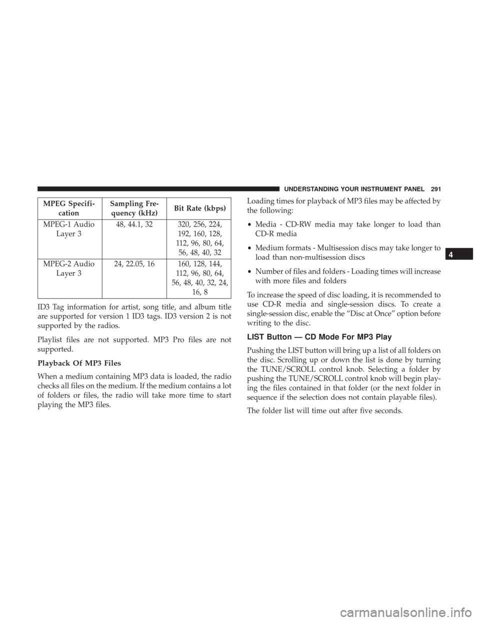 DODGE GRAND CARAVAN 2017 5.G Owners Manual MPEG Specifi-cation Sampling Fre-
quency (kHz) Bit Rate (kbps)
MPEG-1 Audio Layer 3 48, 44.1, 32 320, 256, 224,
192, 160, 128,
112, 96, 80, 64, 56, 48, 40, 32
MPEG-2 Audio Layer 3 24, 22.05, 16 160, 1 DODGE GRAND CARAVAN 2017 5.G Owners Manual MPEG Specifi-cation Sampling Fre-
quency (kHz) Bit Rate (kbps)
MPEG-1 Audio Layer 3 48, 44.1, 32 320, 256, 224,
192, 160, 128,
112, 96, 80, 64, 56, 48, 40, 32
MPEG-2 Audio Layer 3 24, 22.05, 16 160, 1