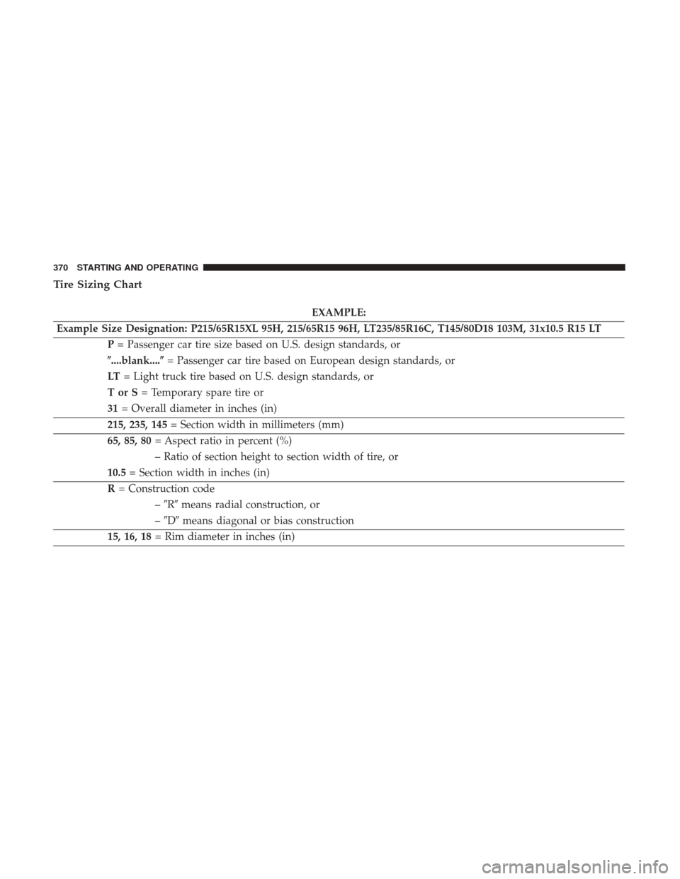 DODGE GRAND CARAVAN 2017 5.G Owners Manual Tire Sizing Chart
EXAMPLE:
Example Size Designation: P215/65R15XL 95H, 215/65R15 96H, LT235/85R16C, T145/80D18 103M, 31x10.5 R15 LT P= Passenger car tire size based on U.S. design standards, or
\b....