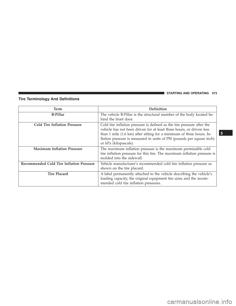 DODGE GRAND CARAVAN 2017 5.G Owners Manual Tire Terminology And Definitions
TermDefinition
B-Pillar The vehicle B-Pillar is the structural member of the body located be-
hind the front door.
Cold Tire Inflation Pressure Cold tire inflation pre