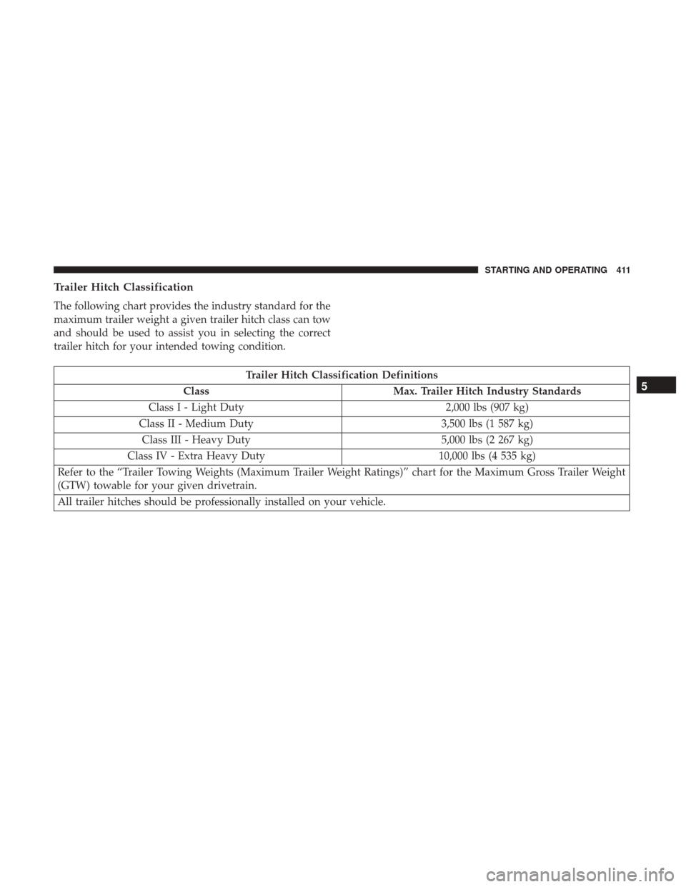 DODGE GRAND CARAVAN 2017 5.G Owners Manual Trailer Hitch Classification
The following chart provides the industry standard for the
maximum trailer weight a given trailer hitch class can tow
and should be used to assist you in selecting the cor DODGE GRAND CARAVAN 2017 5.G Owners Manual Trailer Hitch Classification
The following chart provides the industry standard for the
maximum trailer weight a given trailer hitch class can tow
and should be used to assist you in selecting the cor