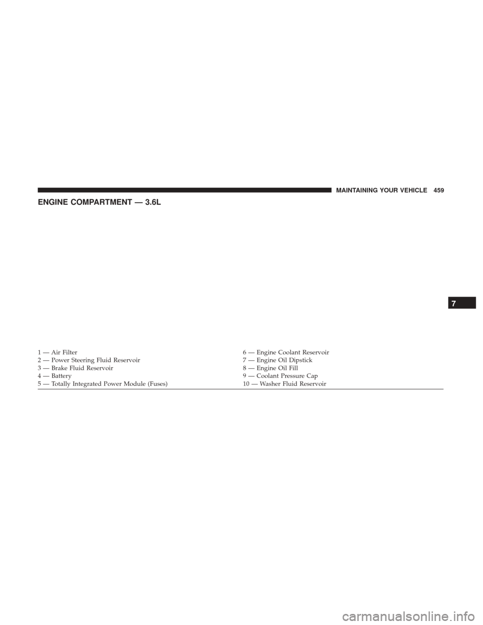 DODGE GRAND CARAVAN 2017 5.G Owners Manual ENGINE COMPARTMENT — 3.6L
1 — Air Filter6 — Engine Coolant Reservoir
2 — Power Steering Fluid Reservoir 7 — Engine Oil Dipstick
3 — Brake Fluid Reservoir 8 — Engine Oil Fill
4 — Batter