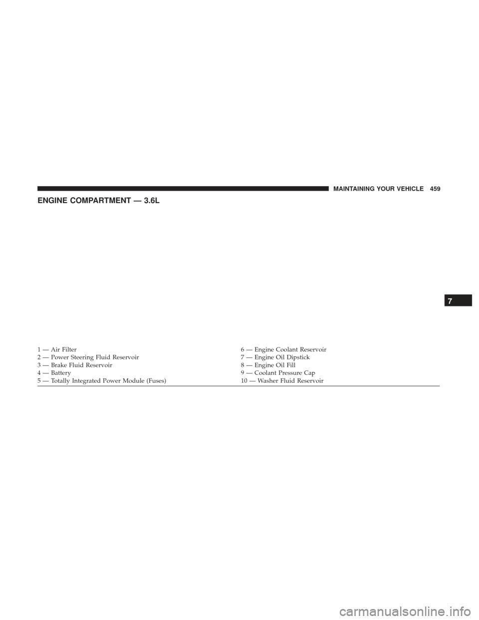 DODGE GRAND CARAVAN 2017 5.G Owners Manual ENGINE COMPARTMENT — 3.6L
1 — Air Filter6 — Engine Coolant Reservoir
2 — Power Steering Fluid Reservoir 7 — Engine Oil Dipstick
3 — Brake Fluid Reservoir 8 — Engine Oil Fill
4 — Batter DODGE GRAND CARAVAN 2017 5.G Owners Manual ENGINE COMPARTMENT — 3.6L
1 — Air Filter6 — Engine Coolant Reservoir
2 — Power Steering Fluid Reservoir 7 — Engine Oil Dipstick
3 — Brake Fluid Reservoir 8 — Engine Oil Fill
4 — Batter