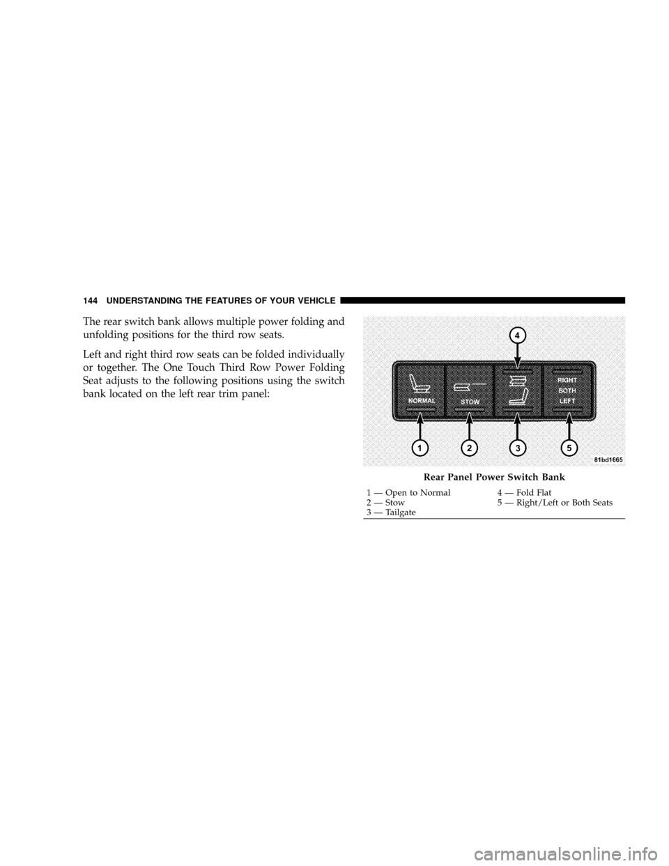DODGE GRAND CARAVAN 2008 5.G Owners Manual The rear switch bank allows multiple power folding and
unfolding positions for the third row seats.
Left and right third row seats can be folded individually
or together. The One Touch Third Row Power