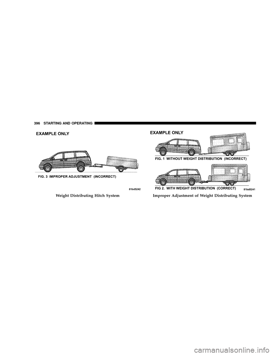 DODGE GRAND CARAVAN 2008 5.G Owners Manual Weight Distributing Hitch SystemImproper Adjustment of Weight Distributing System
396 STARTING AND OPERATING DODGE GRAND CARAVAN 2008 5.G Owners Manual Weight Distributing Hitch SystemImproper Adjustment of Weight Distributing System
396 STARTING AND OPERATING