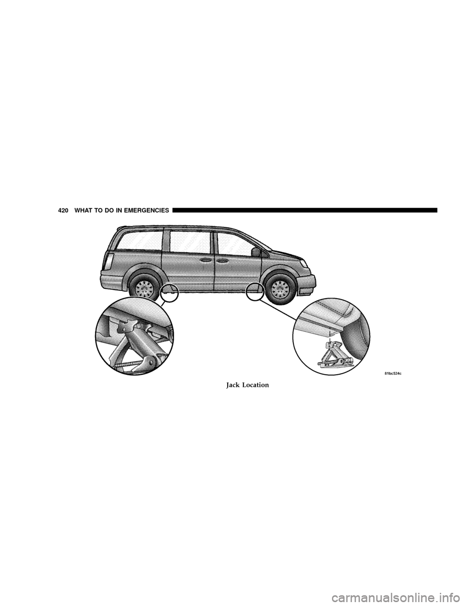 DODGE GRAND CARAVAN 2008 5.G Owners Manual Jack Location
420 WHAT TO DO IN EMERGENCIES DODGE GRAND CARAVAN 2008 5.G Owners Manual Jack Location
420 WHAT TO DO IN EMERGENCIES