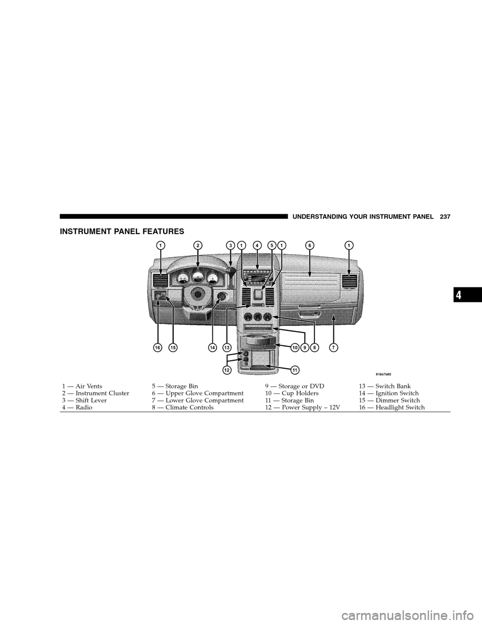 DODGE GRAND CARAVAN 2009 5.G Owners Manual INSTRUMENT PANEL FEATURES
1 — Air Vents
5 — Storage Bin 9 — Storage or DVD13 — Switch Bank
2 — Instrument Cluster 6 — Upper Glove Compartment 10 — Cup Holders 14 — Ignition Switch
3 