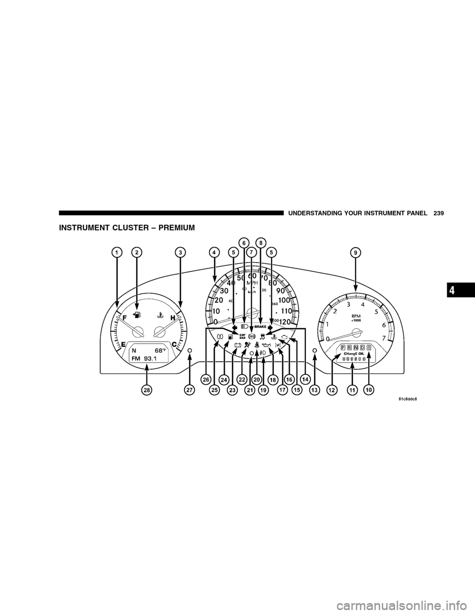 DODGE GRAND CARAVAN 2009 5.G Owners Manual INSTRUMENT CLUSTER – PREMIUM UNDERSTANDING YOUR INSTRUMENT PANEL 239
4  