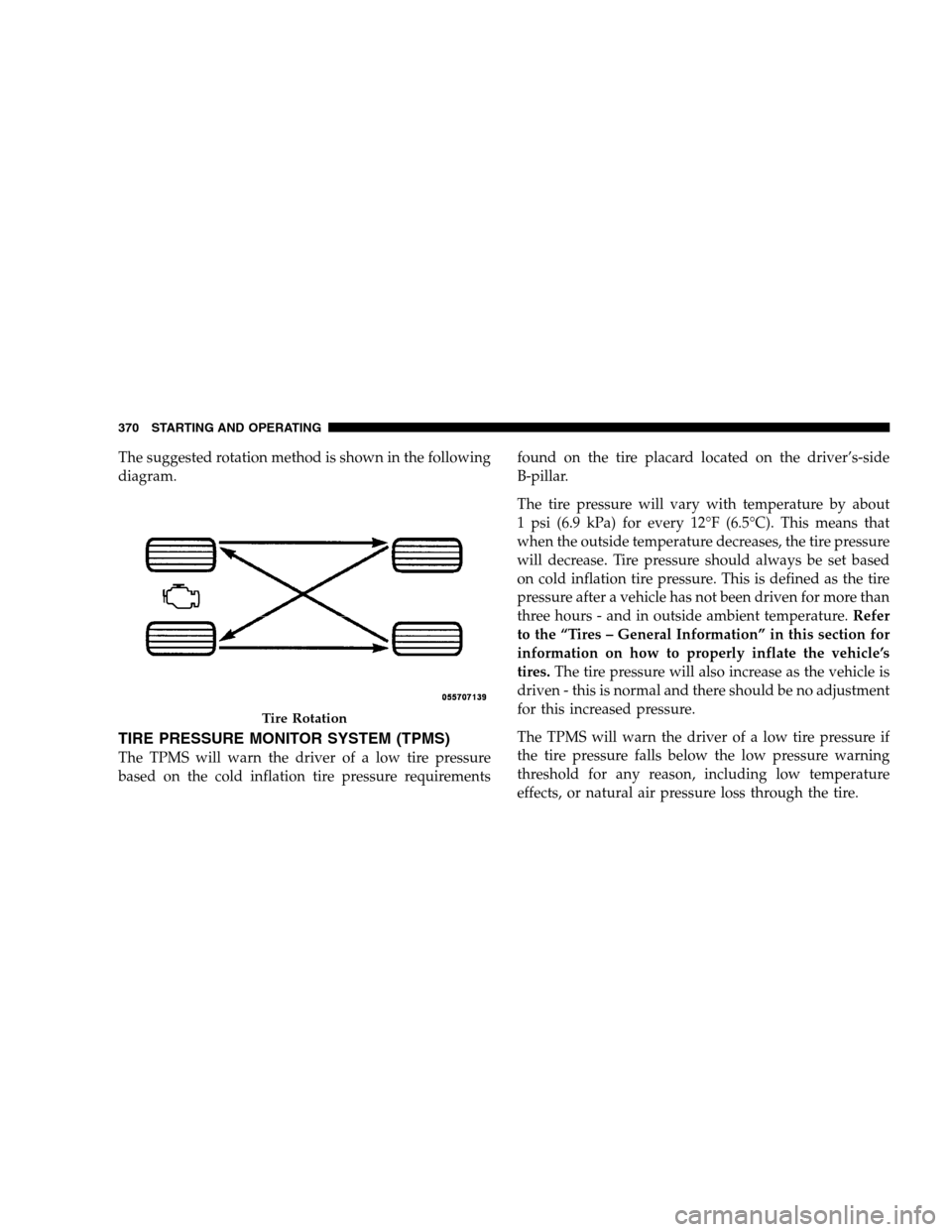 DODGE GRAND CARAVAN 2009 5.G Owners Manual The suggested rotation method is shown in the following
diagram.
TIRE PRESSURE MONITOR SYSTEM (TPMS)
The TPMS will warn the driver of a low tire pressure
based on the cold inflation tire pressure requ