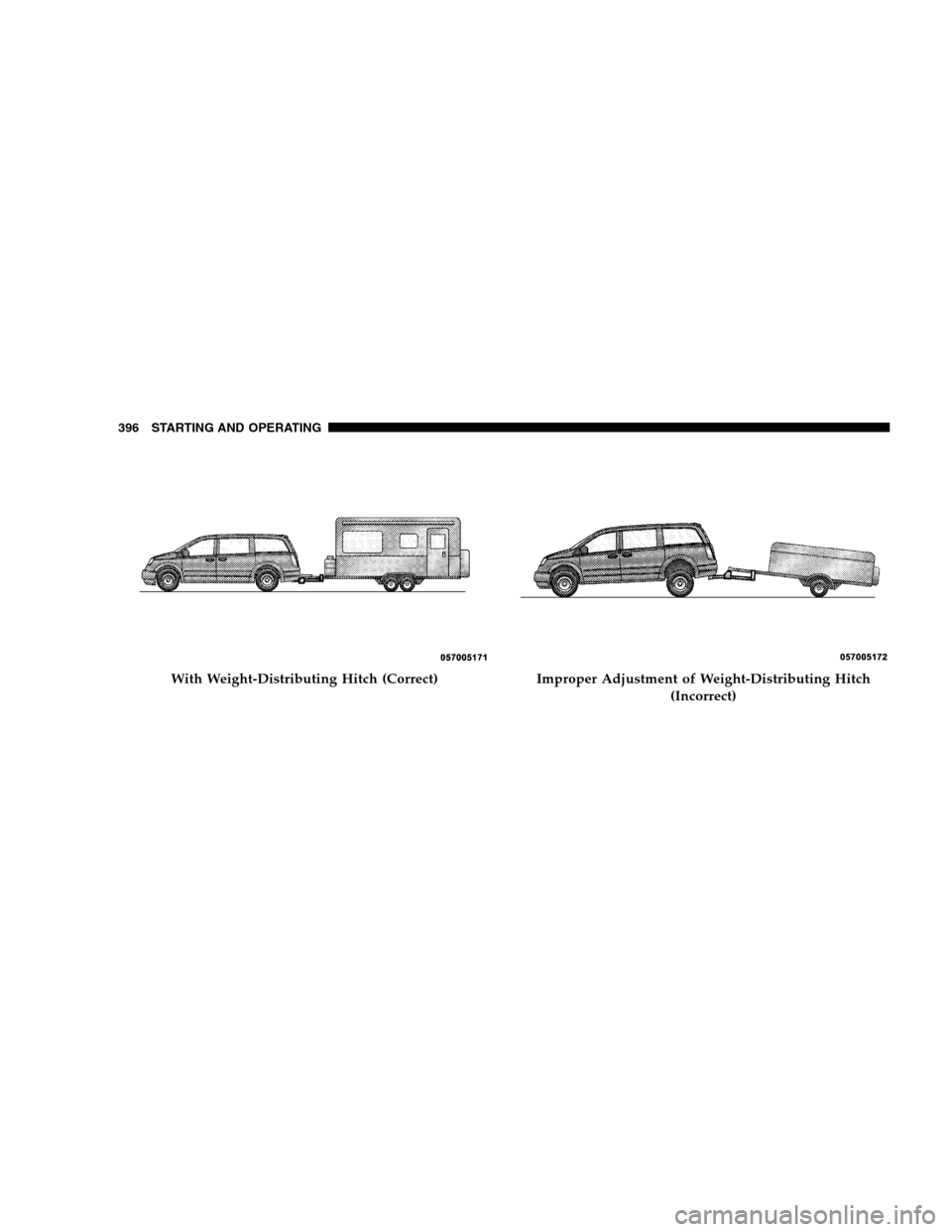 DODGE GRAND CARAVAN 2009 5.G Owners Manual With Weight-Distributing Hitch (Correct) Improper Adjustment of Weight-Distributing Hitch
(Incorrect)
396 ST
ARTING AND OPERATING DODGE GRAND CARAVAN 2009 5.G Owners Manual With Weight-Distributing Hitch (Correct) Improper Adjustment of Weight-Distributing Hitch
(Incorrect)
396 ST
ARTING AND OPERATING