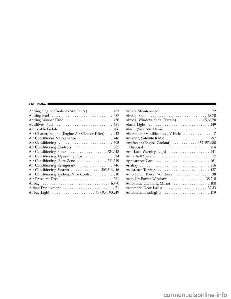 DODGE GRAND CARAVAN 2009 5.G Owners Manual Adding Engine Coolant (Antifreeze) . . . . . . . . . . 453
Adding Fuel . . . . . . . . . . . . . . . . . . . . . . . . . . . 387
Adding Washer Fluid . . . . . . . . . . . . . . . . . . . . . 450
Addit DODGE GRAND CARAVAN 2009 5.G Owners Manual Adding Engine Coolant (Antifreeze) . . . . . . . . . . 453
Adding Fuel . . . . . . . . . . . . . . . . . . . . . . . . . . . 387
Adding Washer Fluid . . . . . . . . . . . . . . . . . . . . . 450
Addit