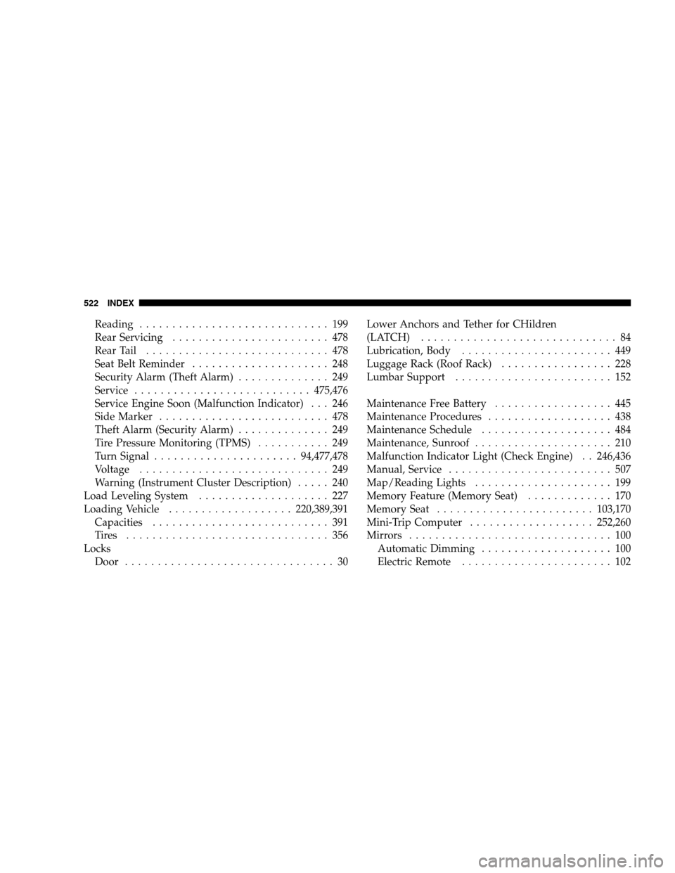 DODGE GRAND CARAVAN 2009 5.G Owners Manual Reading . . . . . . . . . . . . . . . . . . . . . . . . . . . . . 199
Rear Servicing . . . . . . . . . . . . . . . . . . . . . . . . 478
Rear Tail . . . . . . . . . . . . . . . . . . . . . . . . . . . DODGE GRAND CARAVAN 2009 5.G Owners Manual Reading . . . . . . . . . . . . . . . . . . . . . . . . . . . . . 199
Rear Servicing . . . . . . . . . . . . . . . . . . . . . . . . 478
Rear Tail . . . . . . . . . . . . . . . . . . . . . . . . . . .