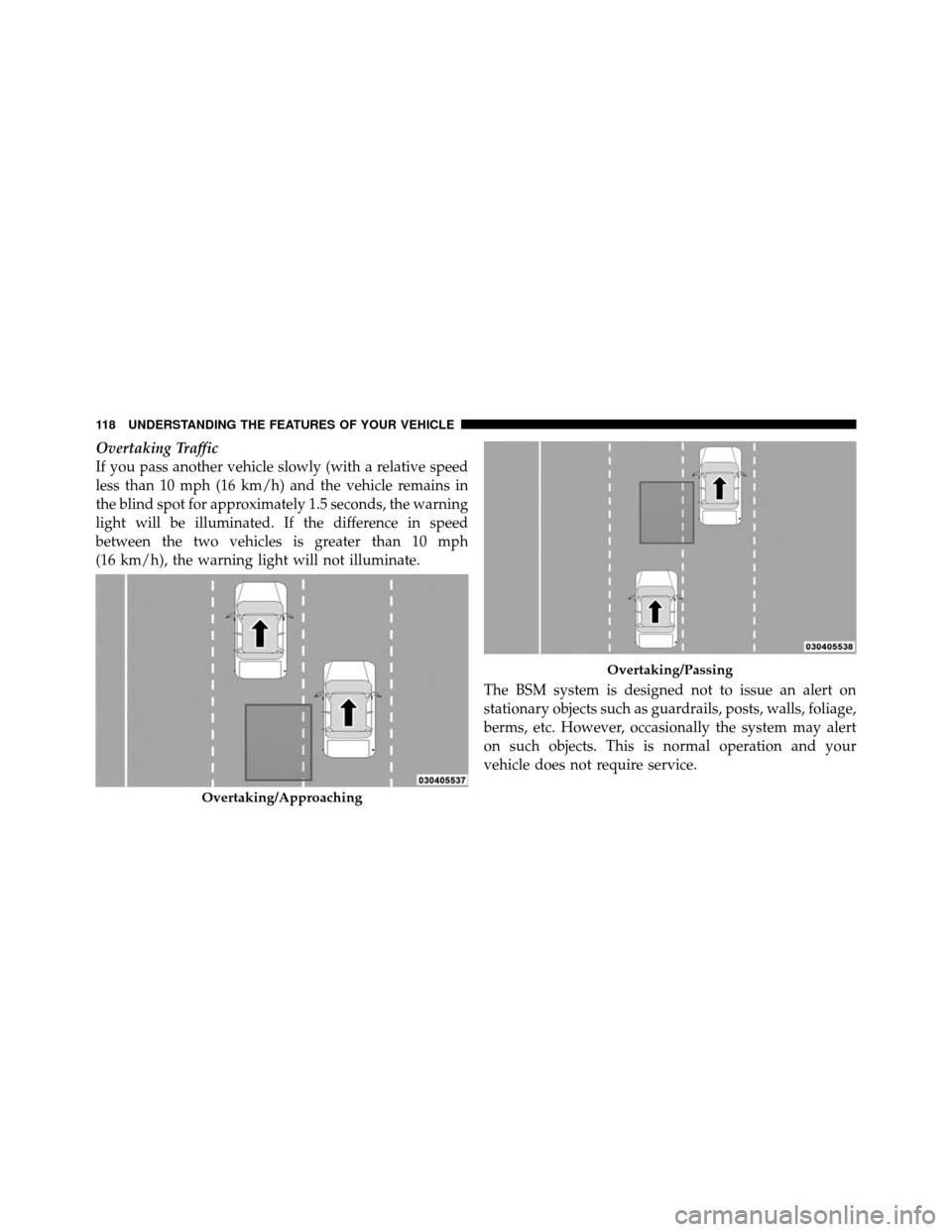 DODGE GRAND CARAVAN 2010 5.G Owners Manual 
Overtaking Traffic
If you pass another vehicle slowly (with a relative speed
less than 10 mph (16 km/h) and the vehicle remains in
the blind spot for approximately 1.5 seconds, the warning
light will
