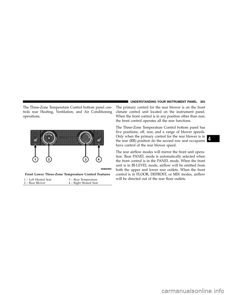 DODGE GRAND CARAVAN 2010 5.G User Guide 
The Three-Zone Temperature Control bottom panel con-
trols rear Heating, Ventilation, and Air Conditioning
operations.The primary control for the rear blower is on the front
climate control unit loca