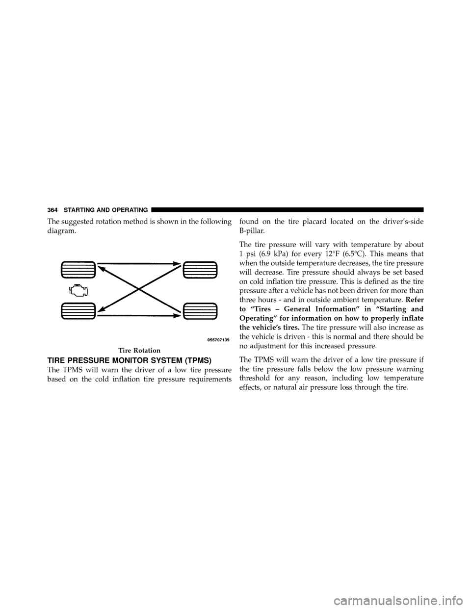 DODGE GRAND CARAVAN 2010 5.G Owners Manual
The suggested rotation method is shown in the following
diagram.
TIRE PRESSURE MONITOR SYSTEM (TPMS)
The TPMS will warn the driver of a low tire pressure
based on the cold inflation tire pressure req DODGE GRAND CARAVAN 2010 5.G Owners Manual
The suggested rotation method is shown in the following
diagram.
TIRE PRESSURE MONITOR SYSTEM (TPMS)
The TPMS will warn the driver of a low tire pressure
based on the cold inflation tire pressure req