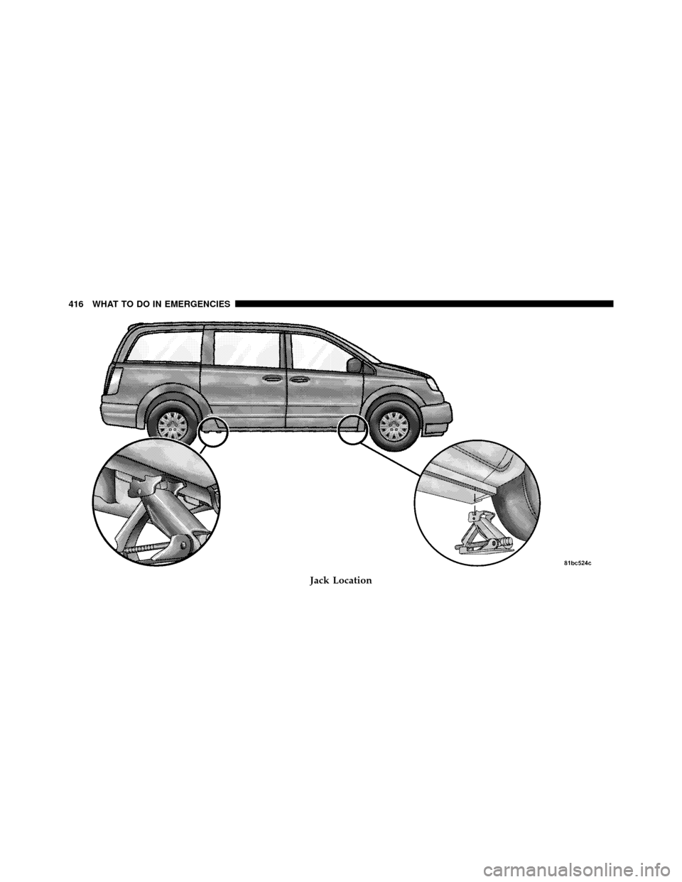 DODGE GRAND CARAVAN 2010 5.G Owners Manual
Jack Location
416 WHAT TO DO IN EMERGENCIES DODGE GRAND CARAVAN 2010 5.G Owners Manual
Jack Location
416 WHAT TO DO IN EMERGENCIES