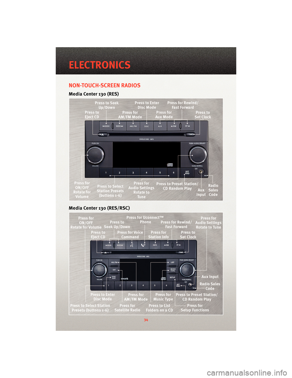 DODGE GRAND CARAVAN 2010 5.G Owners Guide NON-TOUCH-SCREEN RADIOS
Media Center 130 (RES)
Media Center 130 (RES/RSC)
ELECTRONICS
34 DODGE GRAND CARAVAN 2010 5.G Owners Guide NON-TOUCH-SCREEN RADIOS
Media Center 130 (RES)
Media Center 130 (RES/RSC)
ELECTRONICS
34