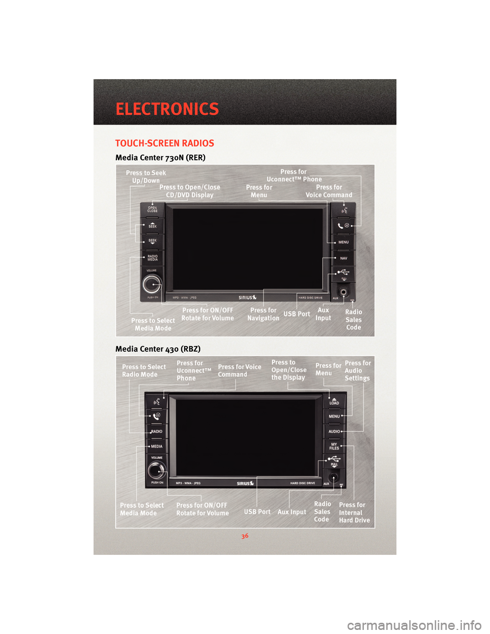 DODGE GRAND CARAVAN 2010 5.G Owners Guide TOUCH-SCREEN RADIOS
Media Center 730N (RER)
Media Center 430 (RBZ)
ELECTRONICS
36 DODGE GRAND CARAVAN 2010 5.G Owners Guide TOUCH-SCREEN RADIOS
Media Center 730N (RER)
Media Center 430 (RBZ)
ELECTRONICS
36