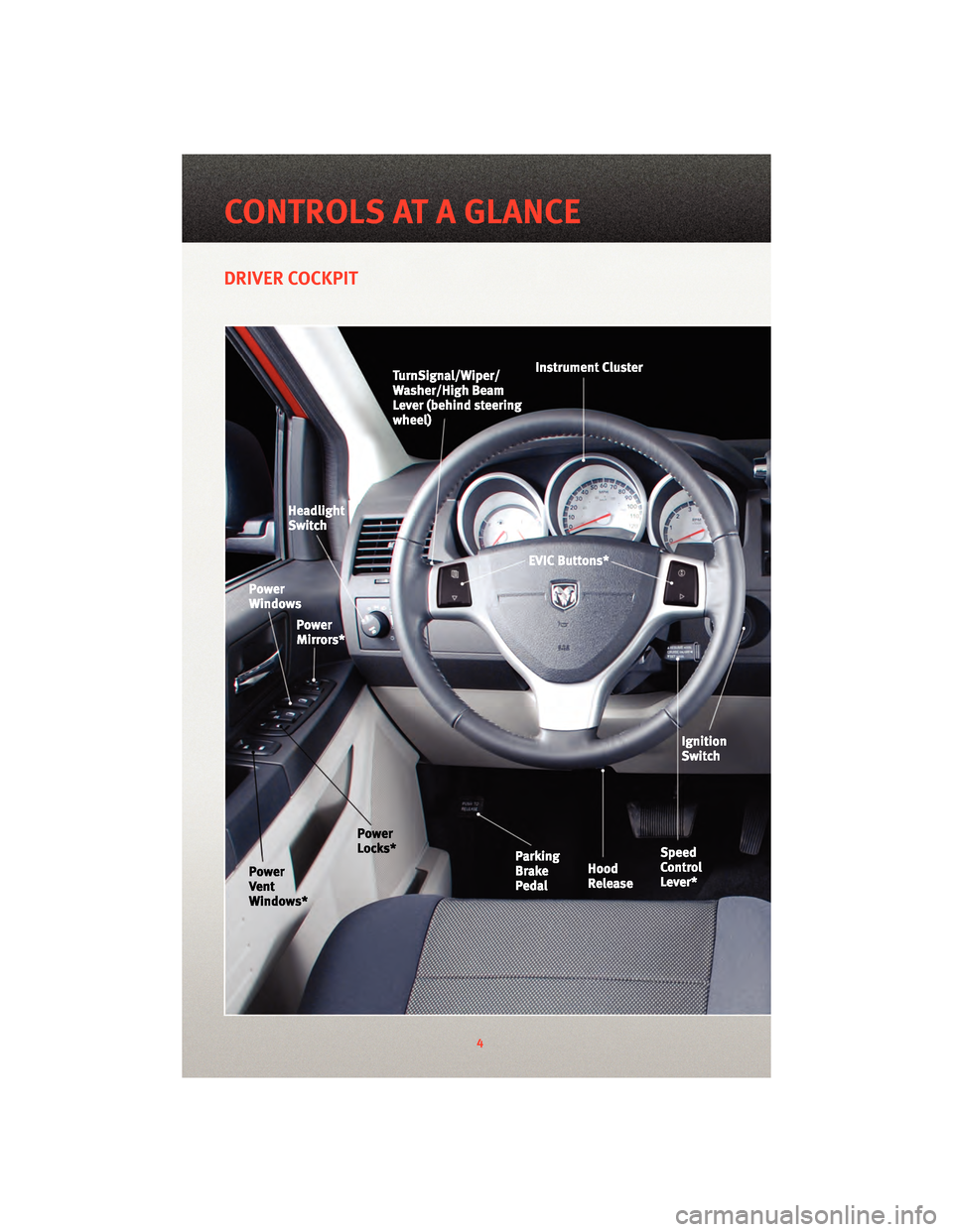 DODGE GRAND CARAVAN 2010 5.G User Guide DRIVER COCKPIT
4
CONTROLS AT A GLANCE DODGE GRAND CARAVAN 2010 5.G User Guide DRIVER COCKPIT
4
CONTROLS AT A GLANCE
