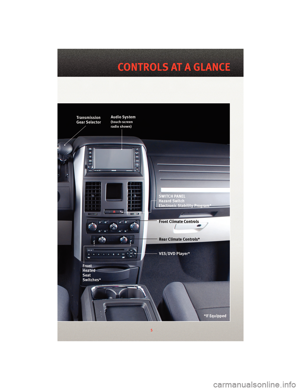 DODGE GRAND CARAVAN 2010 5.G User Guide 5
CONTROLS AT A GLANCE DODGE GRAND CARAVAN 2010 5.G User Guide 5
CONTROLS AT A GLANCE