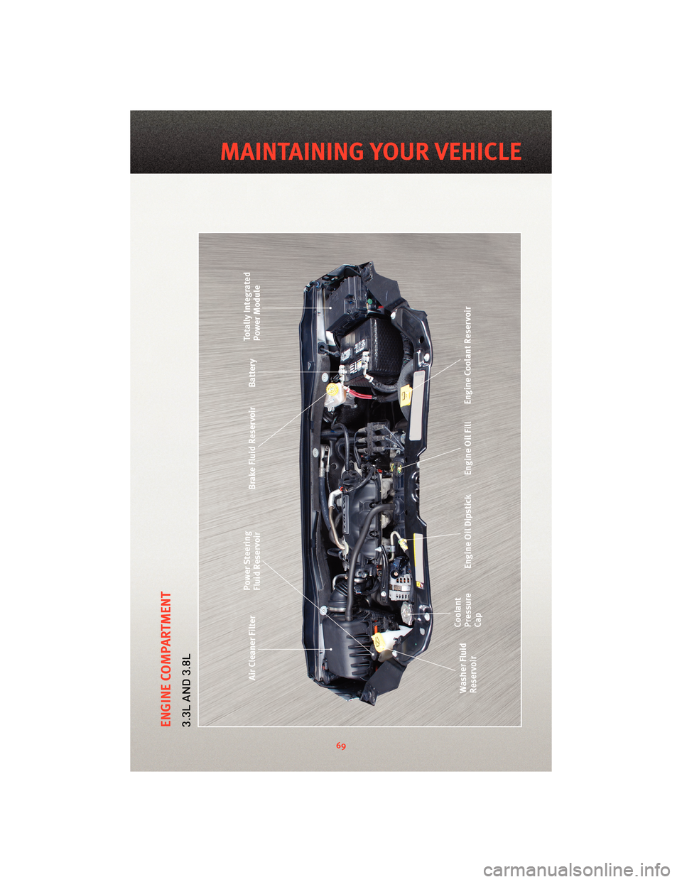 DODGE GRAND CARAVAN 2010 5.G Manual PDF ENGINE COMPARTMENT3.3L AND 3.8L
69
MAINTAINING YOUR VEHICLE DODGE GRAND CARAVAN 2010 5.G Manual PDF ENGINE COMPARTMENT3.3L AND 3.8L
69
MAINTAINING YOUR VEHICLE