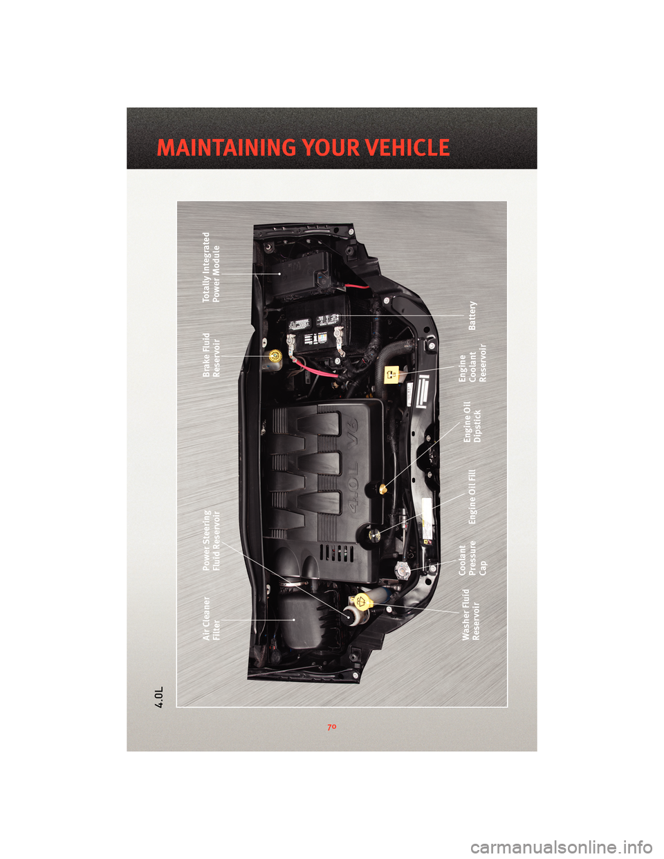 DODGE GRAND CARAVAN 2010 5.G Manual PDF 4.0L
70
MAINTAINING YOUR VEHICLE DODGE GRAND CARAVAN 2010 5.G Manual PDF 4.0L
70
MAINTAINING YOUR VEHICLE