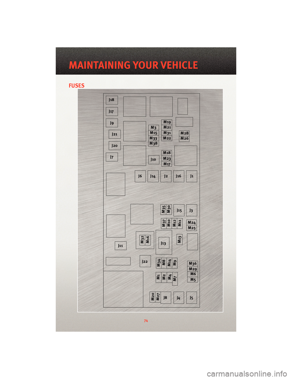 DODGE GRAND CARAVAN 2010 5.G User Guide FUSES
MAINTAINING YOUR VEHICLE
74 