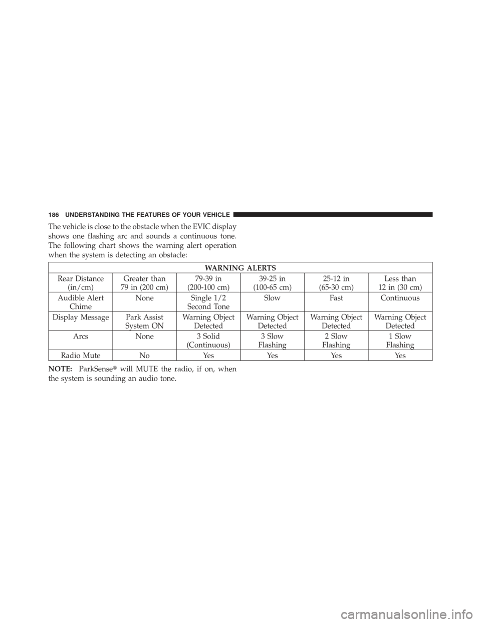 DODGE GRAND CARAVAN 2011 5.G Owners Manual The vehicle is close to the obstacle when the EVIC display
shows one flashing arc and sounds a continuous tone.
The following chart shows the warning alert operation
when the system is detecting an ob