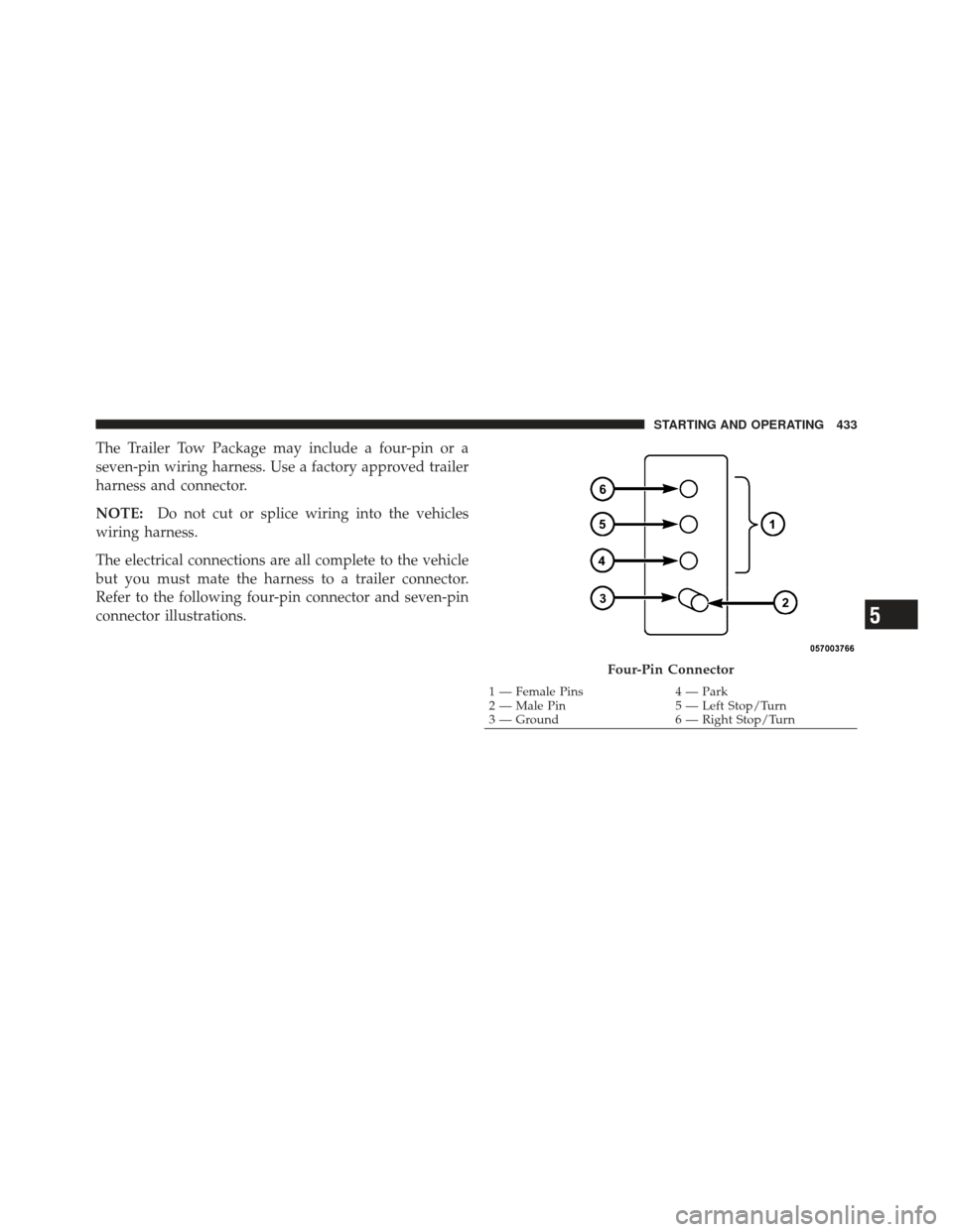 DODGE GRAND CARAVAN 2011 5.G Owners Manual The Trailer Tow Package may include a four-pin or a
seven-pin wiring harness. Use a factory approved trailer
harness and connector.
NOTE:Do not cut or splice wiring into the vehicles
wiring harness.
T