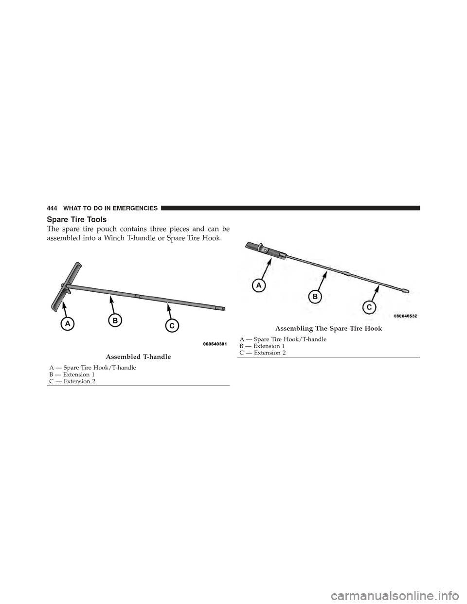 DODGE GRAND CARAVAN 2011 5.G Owners Manual Spare Tire Tools
The spare tire pouch contains three pieces and can be
assembled into a Winch T-handle or Spare Tire Hook.
Assembled T-handle
A — Spare Tire Hook/T-handle
B — Extension 1
C — Ext