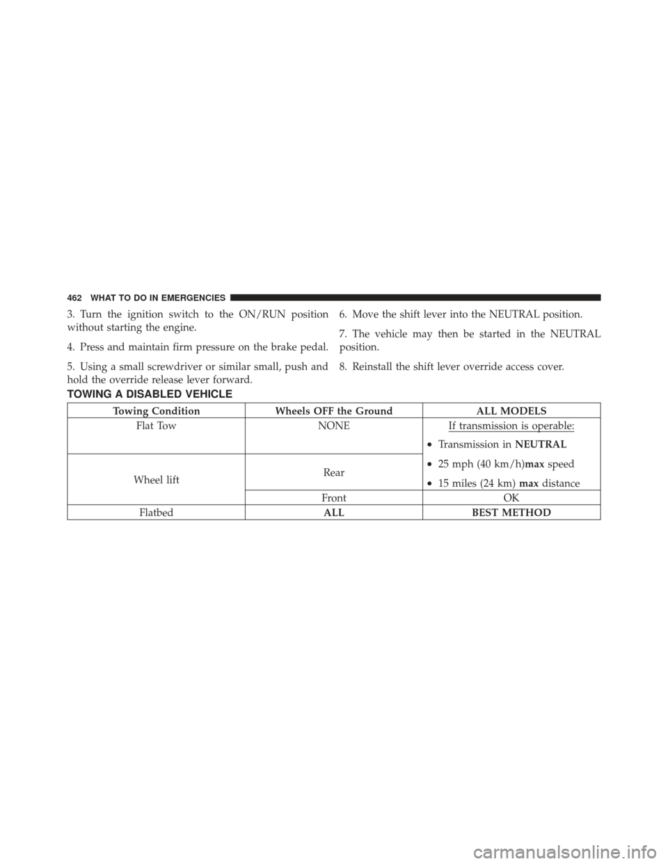 DODGE GRAND CARAVAN 2011 5.G Owners Manual 3. Turn the ignition switch to the ON/RUN position
without starting the engine.
4. Press and maintain firm pressure on the brake pedal.
5. Using a small screwdriver or similar small, push and
hold the