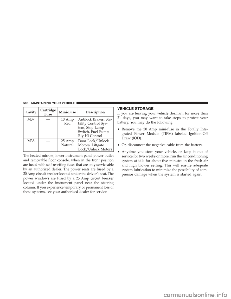 DODGE GRAND CARAVAN 2011 5.G Owners Manual CavityCartridge
Fuse Mini-Fuse Description
M37 — 10 Amp RedAntilock Brakes, Sta-
bility Control Sys-
tem, Stop Lamp
Switch, Fuel Pump
Rly Hi Control
M38 — 25 Amp NaturalDoor Lock/Unlock
Motors, Li DODGE GRAND CARAVAN 2011 5.G Owners Manual CavityCartridge
Fuse Mini-Fuse Description
M37 — 10 Amp RedAntilock Brakes, Sta-
bility Control Sys-
tem, Stop Lamp
Switch, Fuel Pump
Rly Hi Control
M38 — 25 Amp NaturalDoor Lock/Unlock
Motors, Li