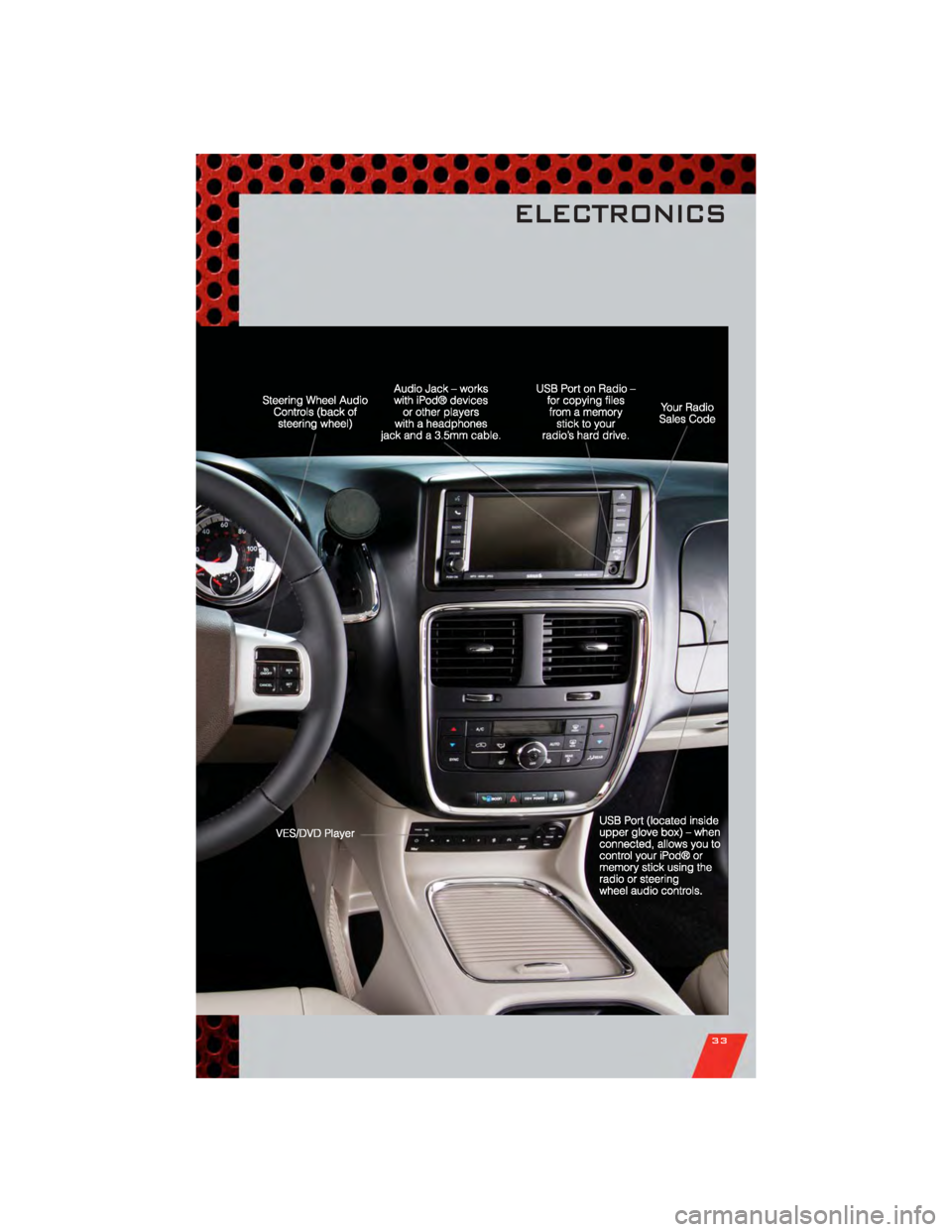 DODGE GRAND CARAVAN 2011 5.G Owners Guide ELECTRONICS
33 DODGE GRAND CARAVAN 2011 5.G Owners Guide ELECTRONICS
33