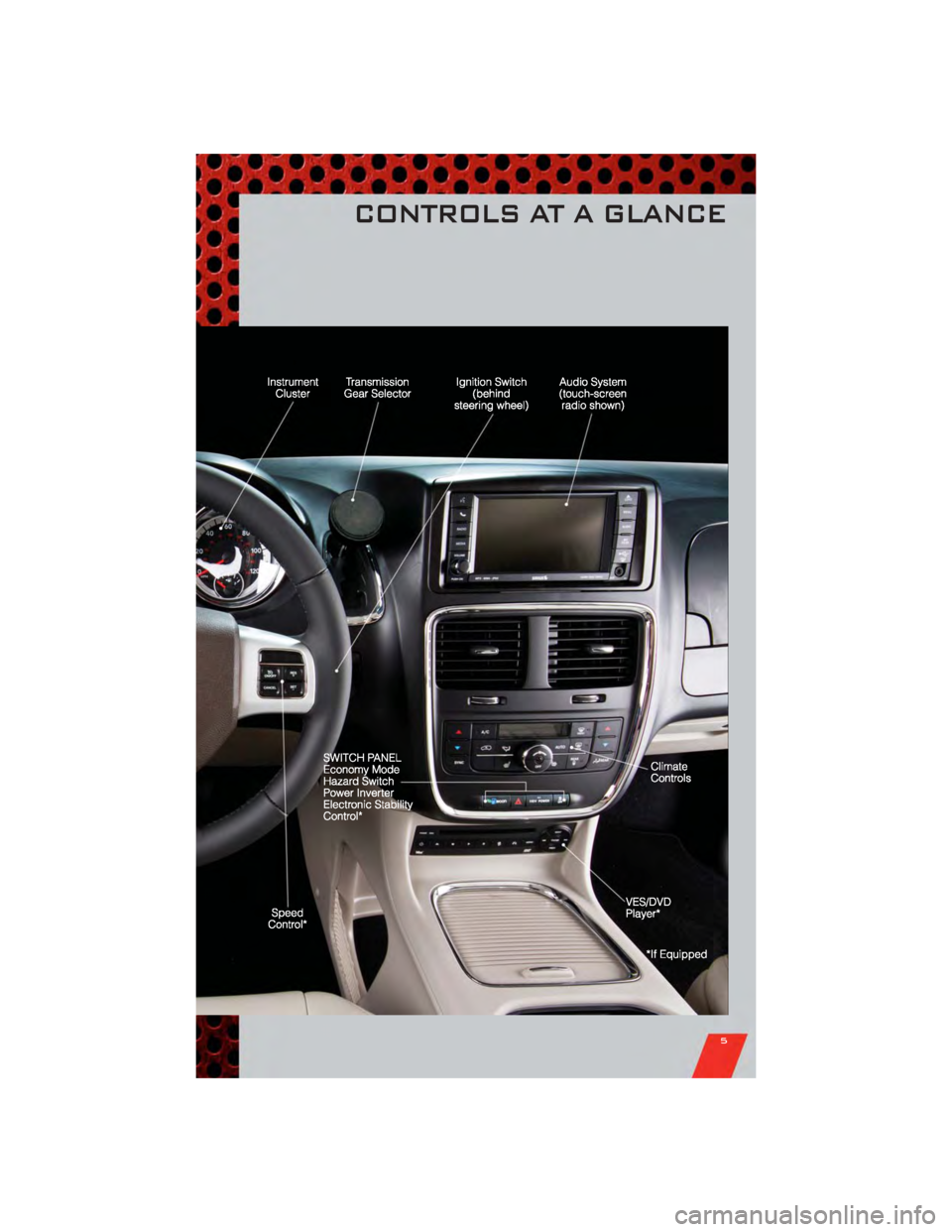 DODGE GRAND CARAVAN 2011 5.G User Guide CONTROLS AT A GLANCE
5 DODGE GRAND CARAVAN 2011 5.G User Guide CONTROLS AT A GLANCE
5