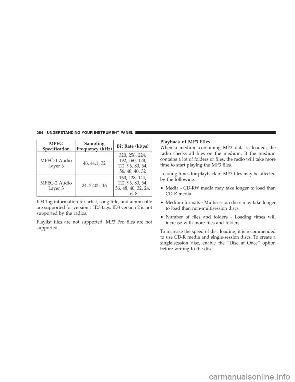 DODGE JOURNEY 2009 1.G Owners Manual MPEG
Specification Sampling
Frequency (kHz) Bit Rate (kbps)
MPEG-1 Audio Layer 3 48, 44.1, 32 320, 256, 224,
192, 160, 128,
112, 96, 80, 64, 56, 48, 40, 32
MPEG-2 Audio Layer 3 24, 22.05, 16 160, 128, DODGE JOURNEY 2009 1.G Owners Manual MPEG
Specification Sampling
Frequency (kHz) Bit Rate (kbps)
MPEG-1 Audio Layer 3 48, 44.1, 32 320, 256, 224,
192, 160, 128,
112, 96, 80, 64, 56, 48, 40, 32
MPEG-2 Audio Layer 3 24, 22.05, 16 160, 128,