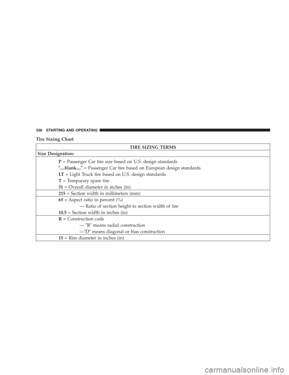 DODGE JOURNEY 2009 1.G Owners Manual Tire Sizing Chart
TIRE SIZING TERMS
Size Designation:
P= Passenger Car tire size based on U.S. design standards
\b....blank....\b = Passenger Car tire based on European design standards
LT = Light Tru