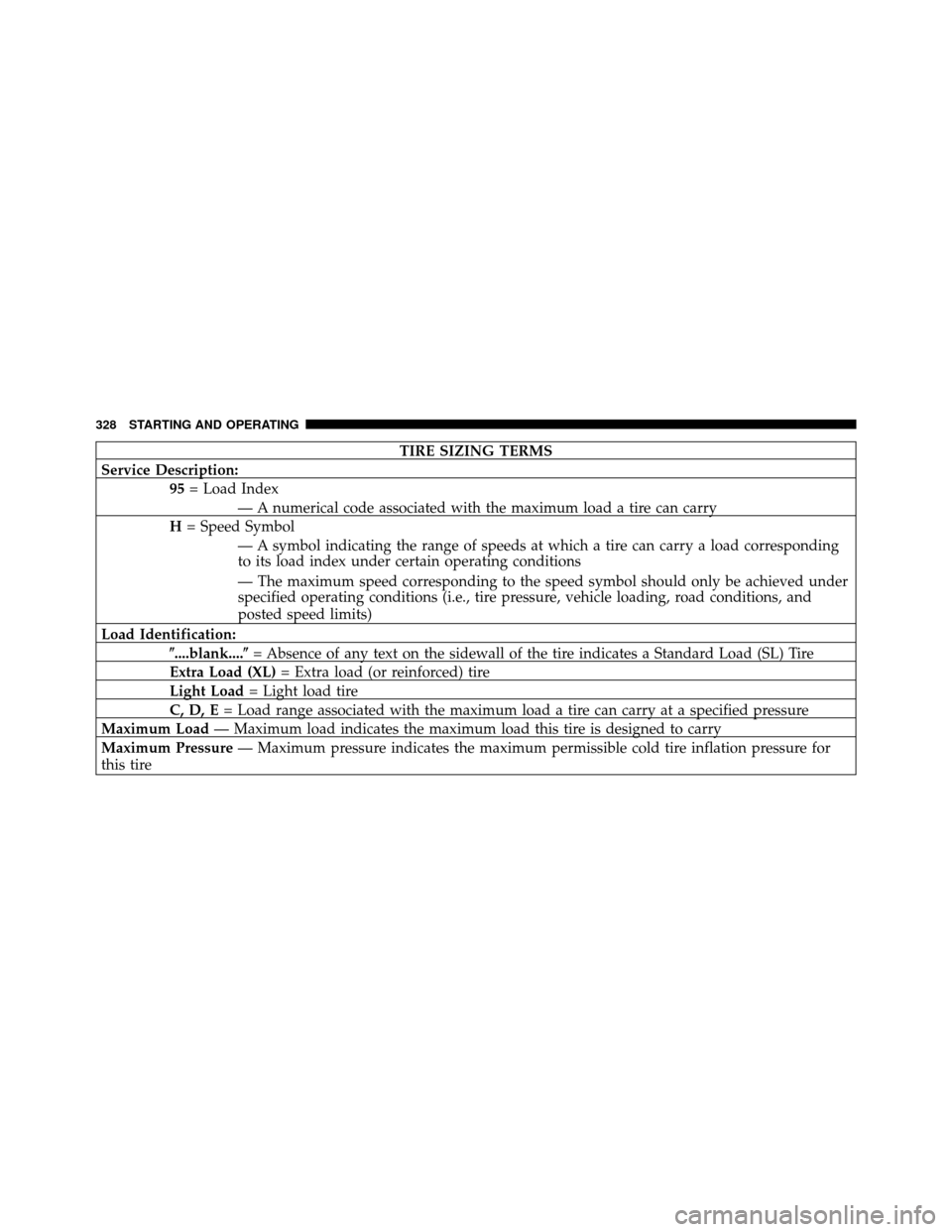 DODGE JOURNEY 2010 1.G Owners Manual TIRE SIZING TERMS
Service Description: 95= Load Index
— A numerical code associated with the maximum load a tire can carry
H = Speed Symbol
— A symbol indicating the range of speeds at which a tir