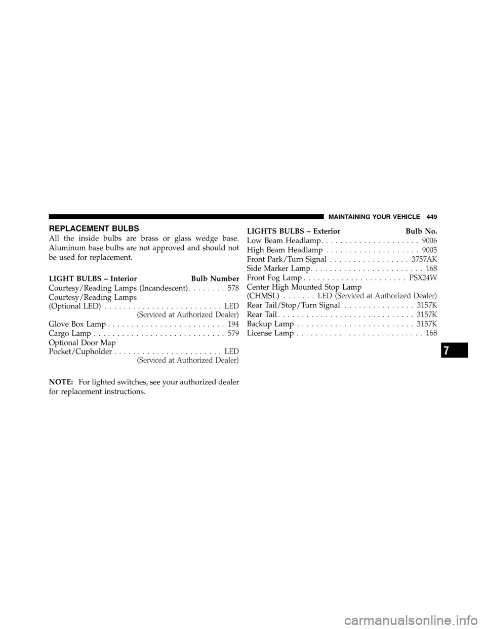 DODGE JOURNEY 2010 1.G Owners Manual REPLACEMENT BULBS
All the inside bulbs are brass or glass wedge base.
Aluminum base bulbs are not approved and should not
be used for replacement.
LIGHT BULBS – Interior Bulb Number
Courtesy/Reading