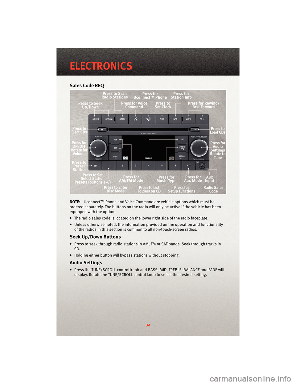 DODGE JOURNEY 2010 1.G User Guide Sales Code REQ
NOTE:Uconnect™ Phone and Voice Command are vehicle options which must be
ordered separately. The butt ons on the radio will only be active if the vehicle has been
equipped with the op
